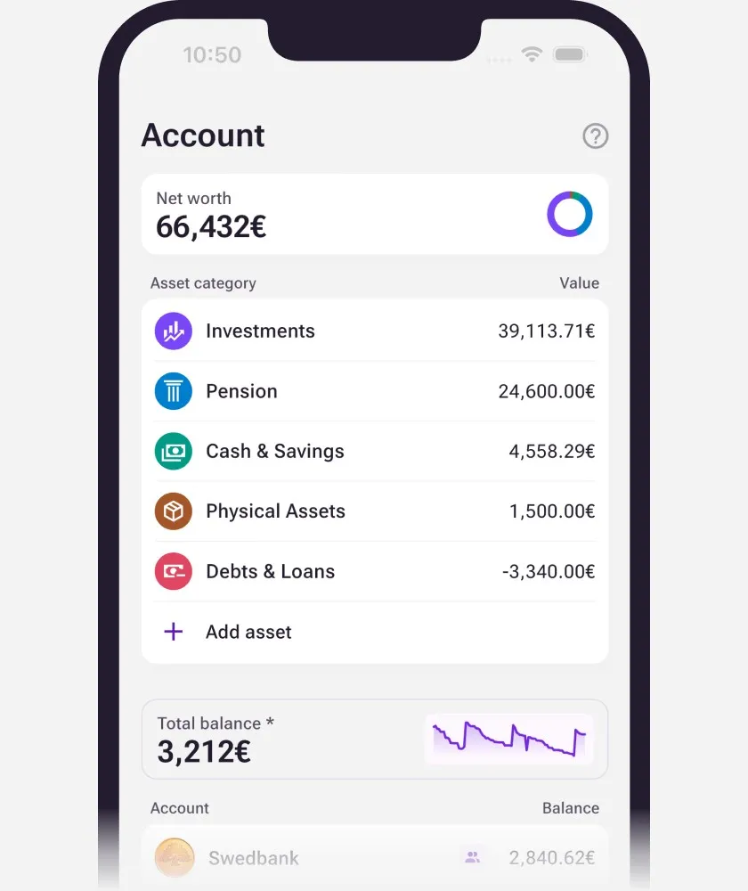 Know your net worth at a glance